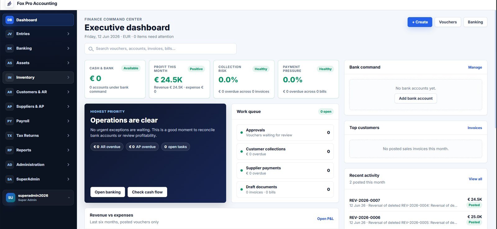 Fox Pro Accounting dashboard displayed in tablet mockup